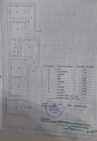 Vila P+1 | Palazu Mare | Teren 1412 mp 
